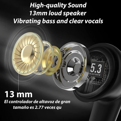 Auricular Traductor – Comunicación sin fronteras al alcance de todos